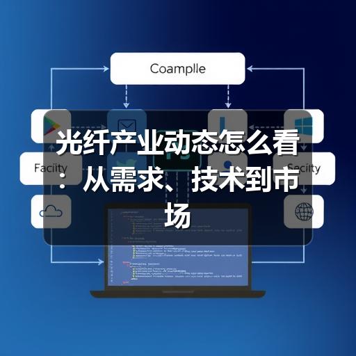 光纤产业动态怎么看:从需求、技术到市场变化的实用解读