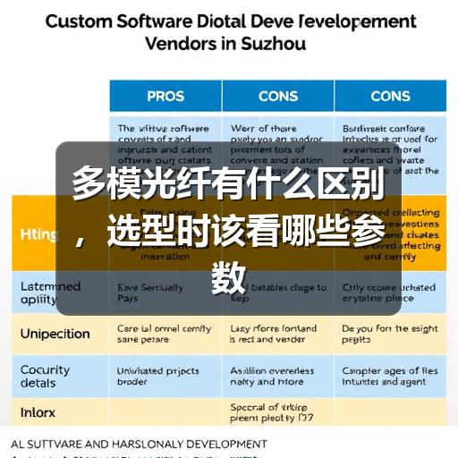 多模光纤有什么区别，选型时该看哪些参数
